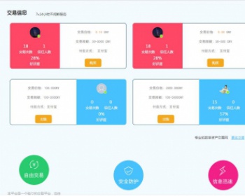 担保比特币-自由买卖安全可信赖的比特币交易系统 一个自由买卖安全可信赖的比特币交易源码程序