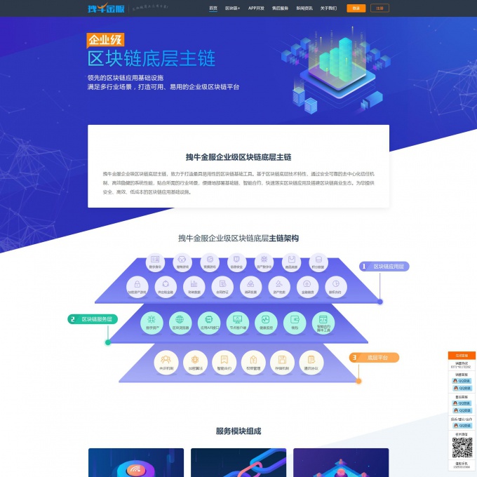 ​区块链开发公司官网模板,虚拟币交易系统,虚拟币交易平台开发官网专用模板
