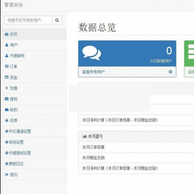 域名授权系统网站程序源码带反盗版追踪系统