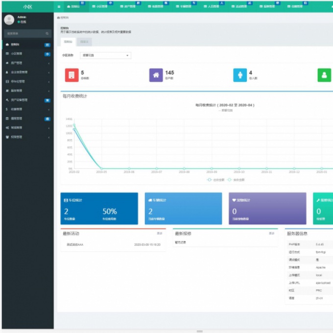 独家多小区物业管理系统源码小区物业管理系统Thinkphp5