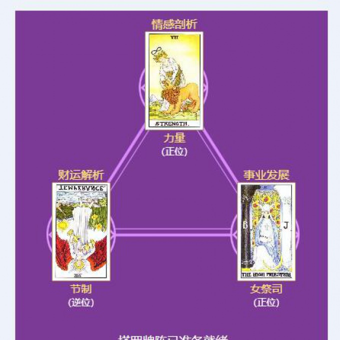 塔罗牌运势指引测算解密不需要第三方接口